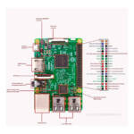 placa_raspberry_pi_3_B_08