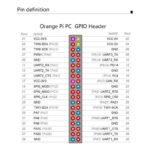 Orange Pi PC 1GB H3 Quad-Core