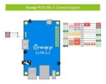 Orange Pi 3 LTS 2GB de Ram, 8GB eMMC c/ Wifi + Bluetooth