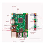 Kit Raspberry Pi 3 Model B c/ Case, Fonte 5V, Cooler e Dissipadores